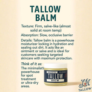 Deluxe Tallow Skincare Gift Set - 6-Piece Grass-Fed Bundle with Candle & Soaps tallow balm texture absorption details label