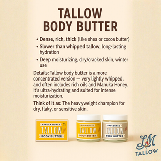 Unscented Tallow Skincare Collection | 4-Piece Gift Set | Grass-Fed Tallow Lotion, Body Butter, Balm & Whipped Moisturizer tallow body butter info