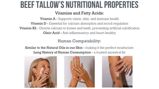 Manuka Honey & Rosehip TALLOW Body Butter