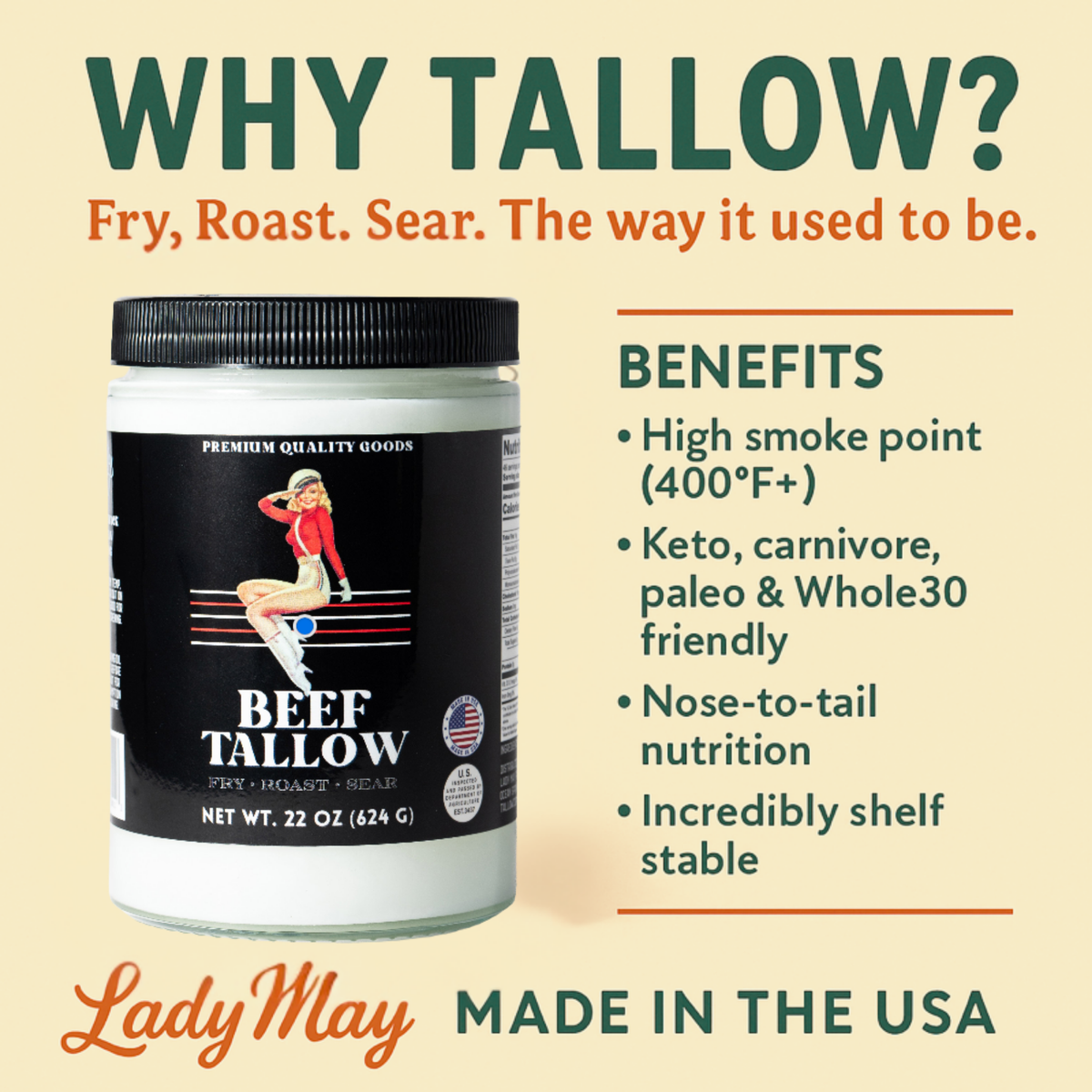22oz Premium Grass-Fed Beef Tallow | Restaurant-Proven Cooking Fat | Seed Oil-Free benefits graphic, 22oz jar, high smoke point 400°F+