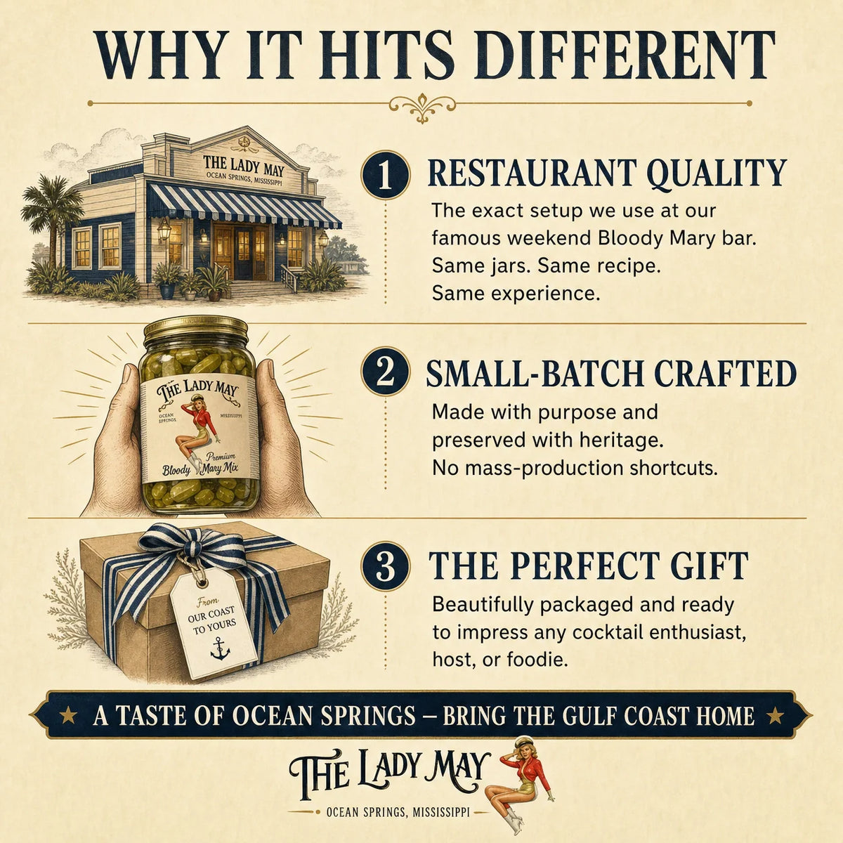The Lady May Bloody Mary Kit – why it's different: restaurant quality, small-batch crafted and the perfect gift