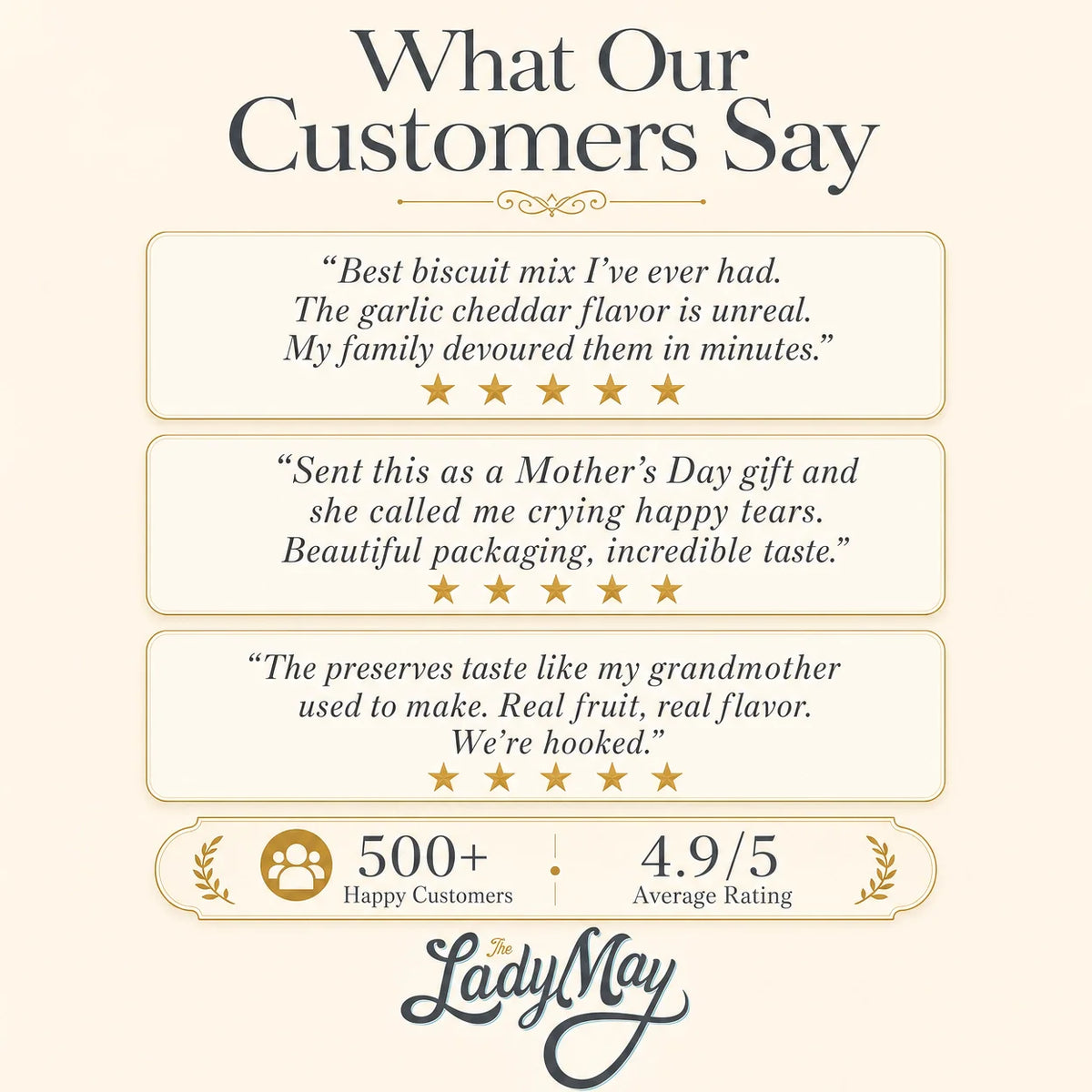 The Lady May customer reviews and testimonials – 500+ happy customers, 4.9 out of 5 average rating